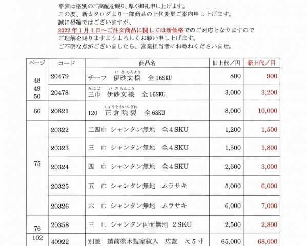 価格改定（上代）についてのお知らせ　（2022年1月～）