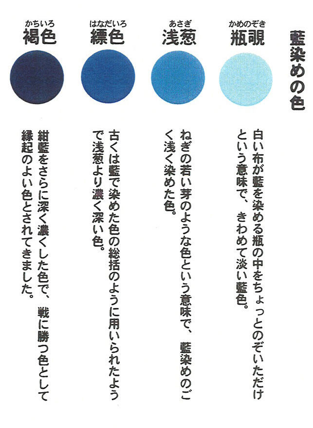 【あ】藍 ~風呂敷用語 色・いろめ~