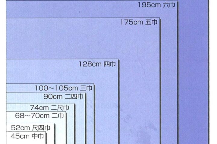 風呂敷のサイズ編　～風呂敷用語～