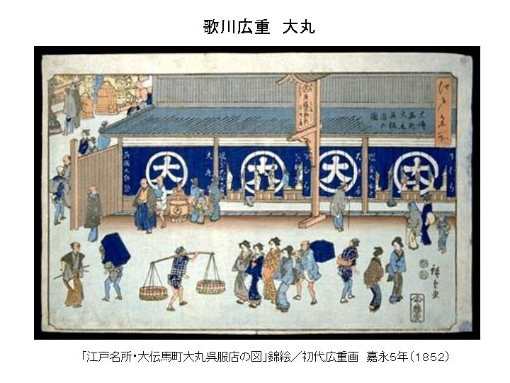庶民の風呂敷スタイル ~風呂敷の歴史~