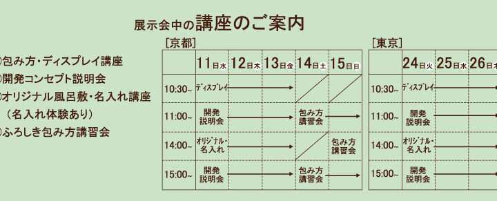 むす美 新作展「ふろしき むすんで つないで」2012 SPRING THEME